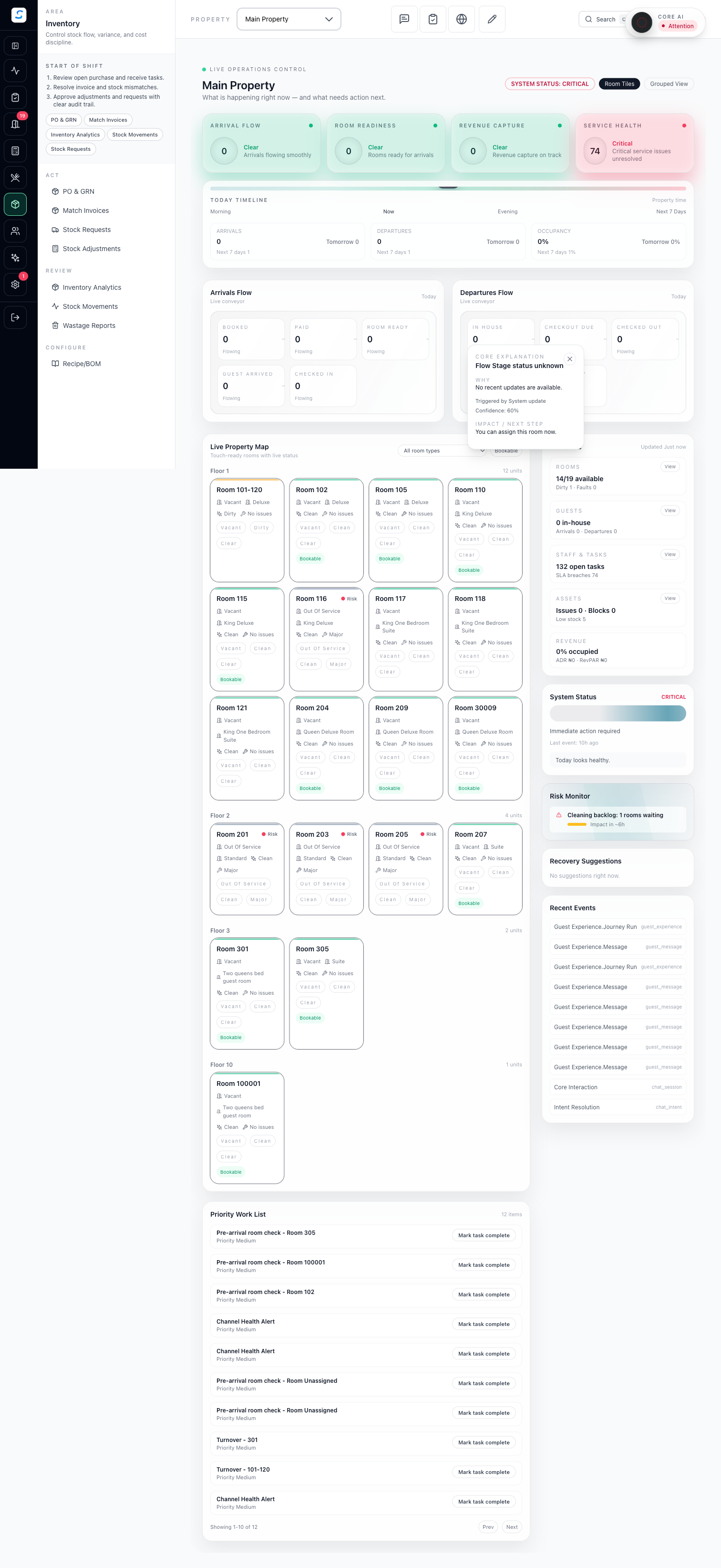 Owner dashboard showing live operations